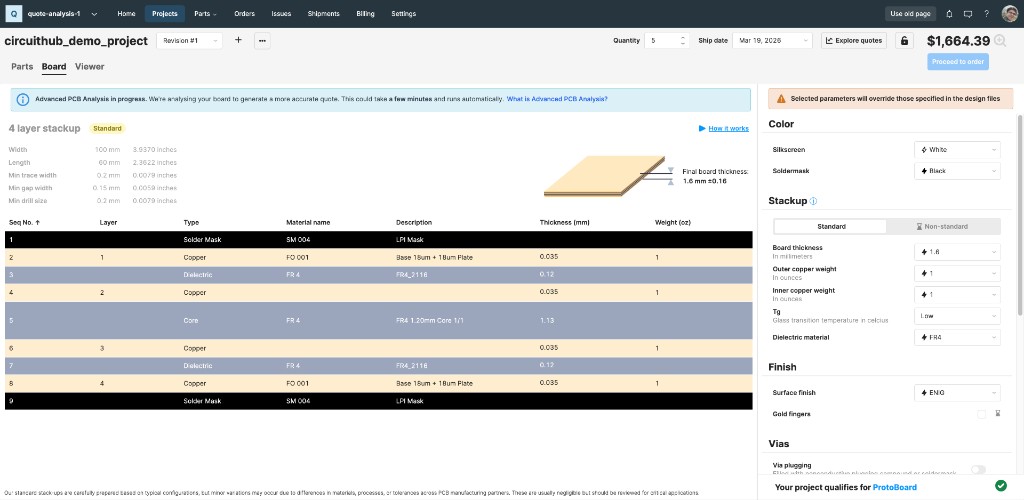 The board tab with Advanced PCB Analysis running