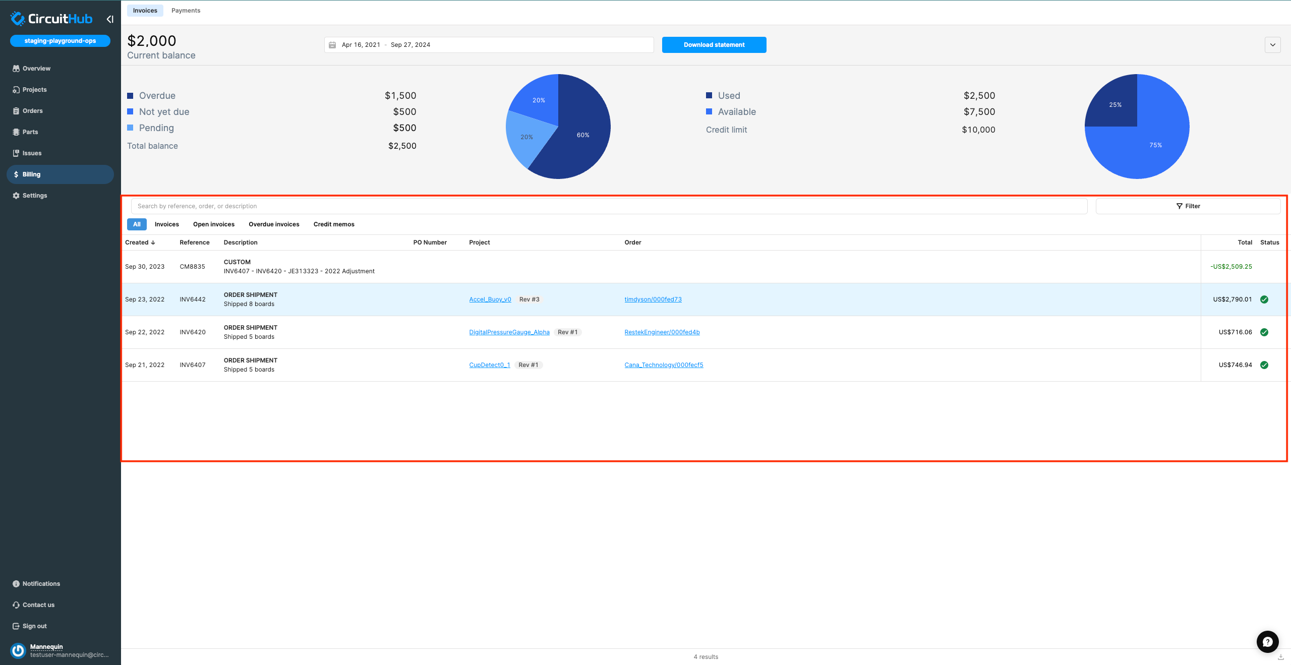 A screenshot of the billing page highlighting the invoices and credit memos table