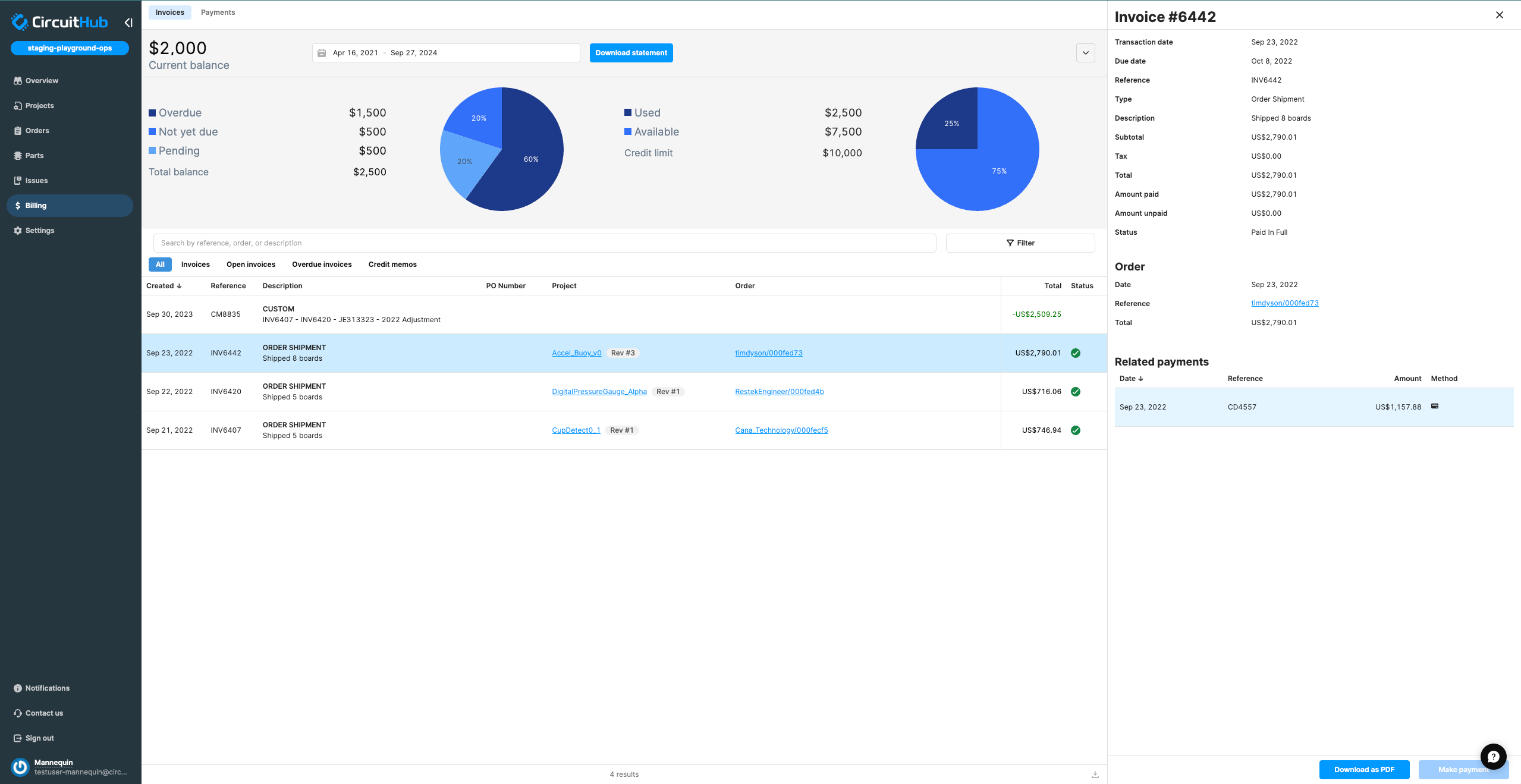 A screenshot of the billing page highlighting the invoices details pane